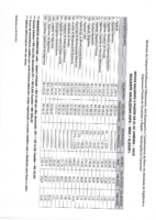 06/03/2015 Tabela salarial atualizada
